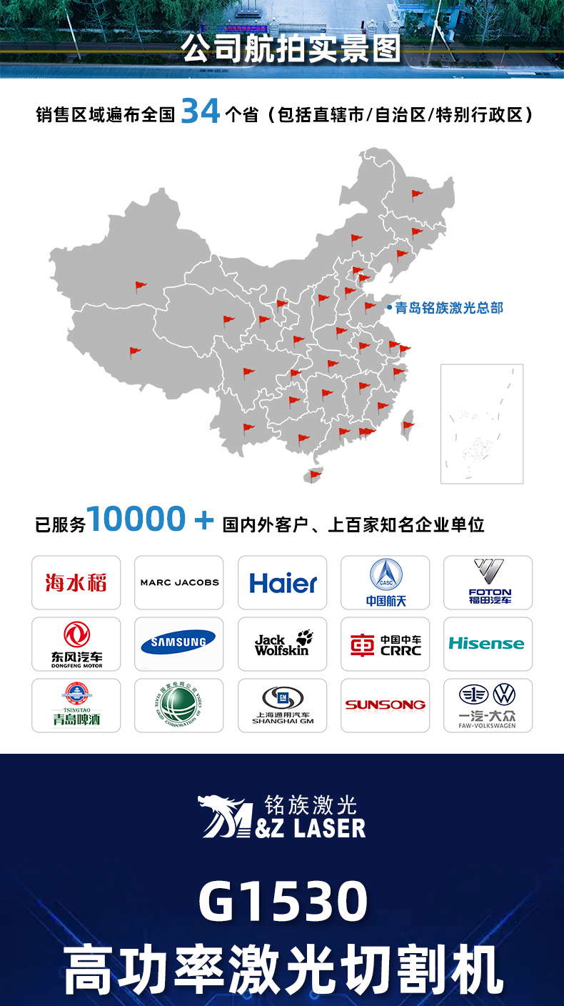 1530全包圍激光切割機(圖2)